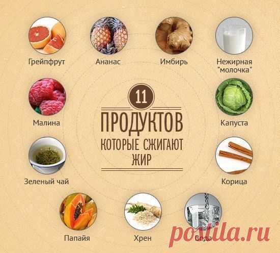 Интересные новости