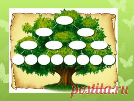 Plantilla de árbol genealógico (46 fotos)
