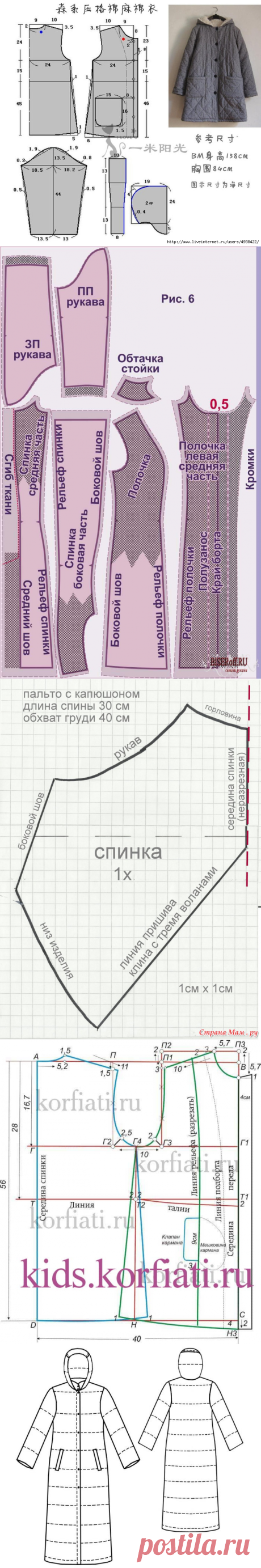 Как сшить пальто на синтепоне выкройки