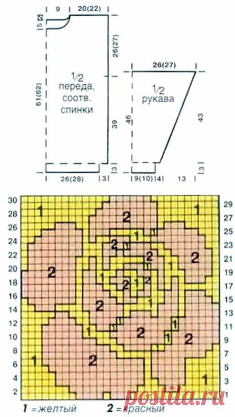 Pin page