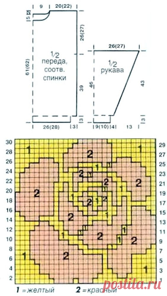 Pin page