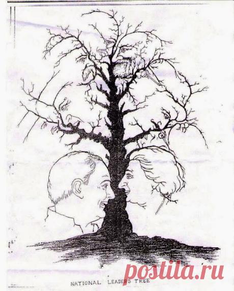 Тест на ясность мозга "лица на картинке" | Блогер Н. | Яндекс Дзен