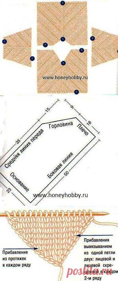 Вязание по диагонали пуловеров, свитеров, жакетов - ХаниХобби.