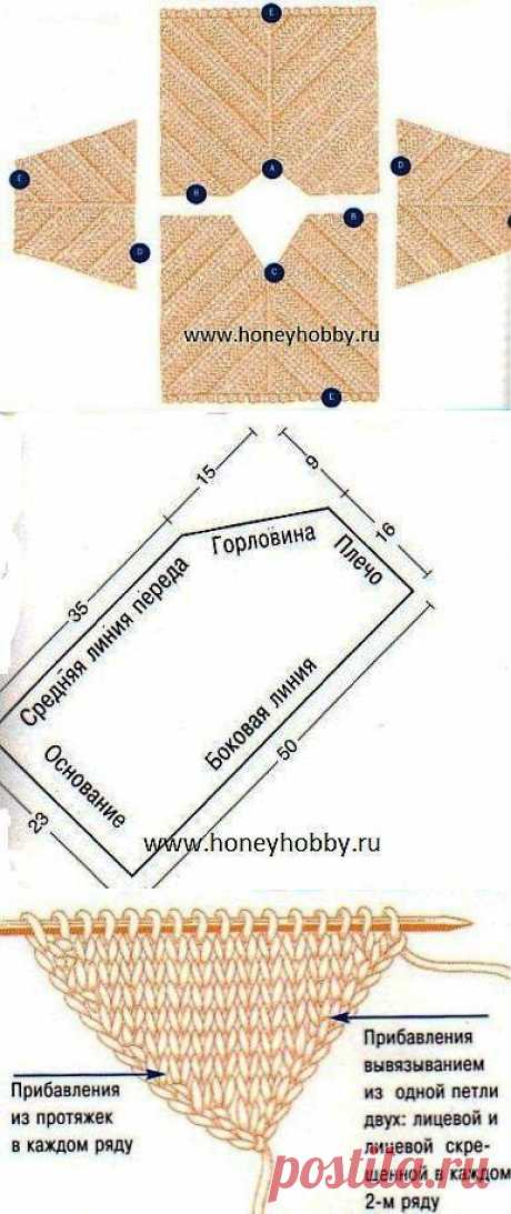 Вязание по диагонали пуловеров, свитеров, жакетов - ХаниХобби.