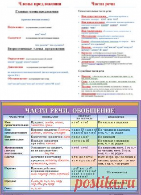 Одноклассники