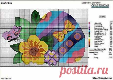 Пасхальная вышивка - схемы и идеи.