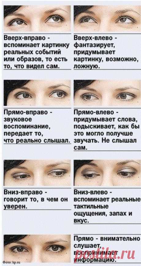 Как понять, что человек вам врет?