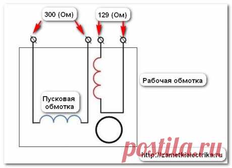 Как определить рабочую и пусковую обмотки | Заметки электрика