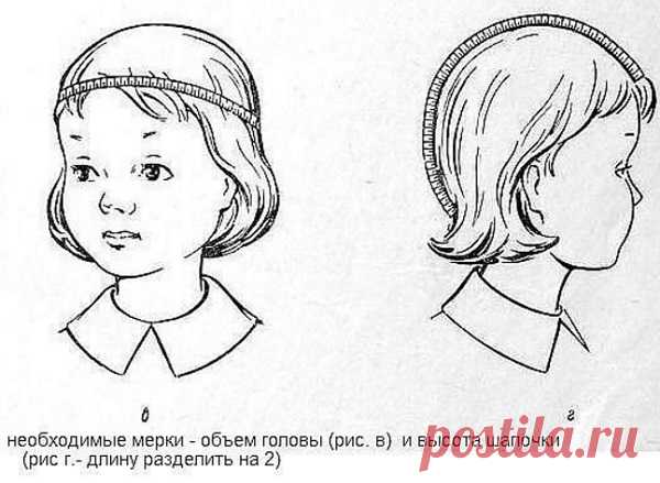 Как снять мерки для шапки