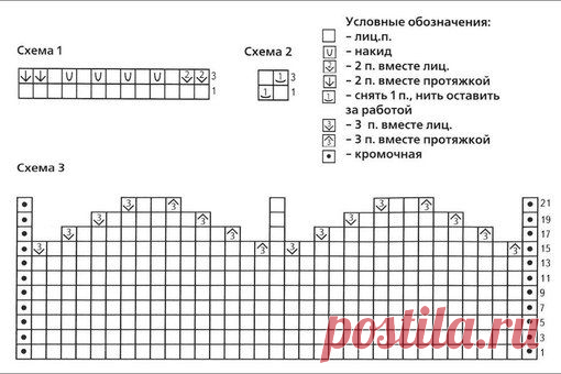 ОНА ЗНАЕТ|| Рукоделие. Вязание. | ВКонтакте