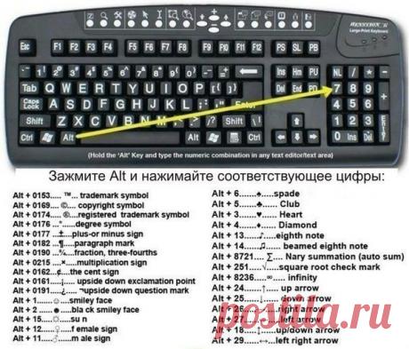 Как печатать разные символы?