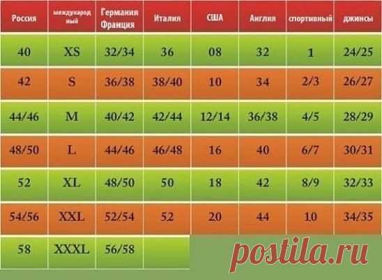 (47) Одноклассники