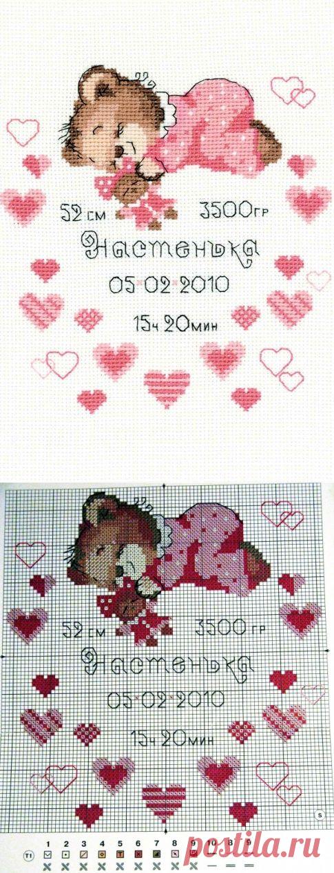 схема метрики - Самое интересное в блогах