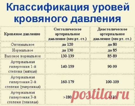 Мой Мир@Mail.Ru