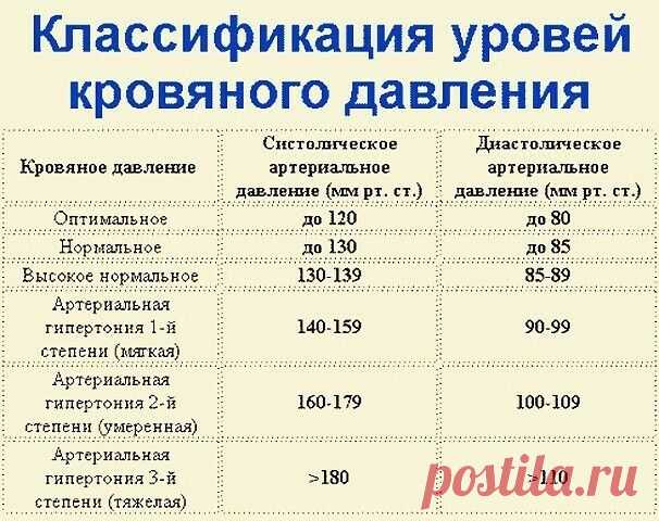 Мой Мир@Mail.Ru