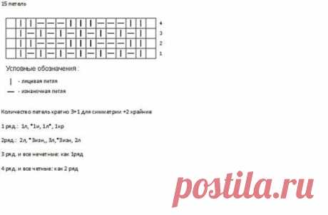 Вязание, рукоделие пряжа, узоры, мастер классы,