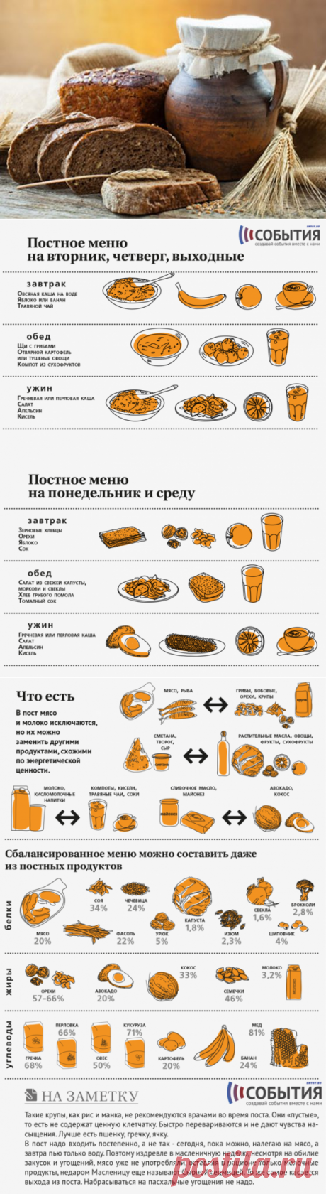 Как держать пост: советы и рекомендации — Всегда в форме!