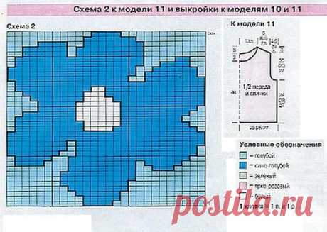 Альбом-подборка "Розы в вязании" из дневника /jis/