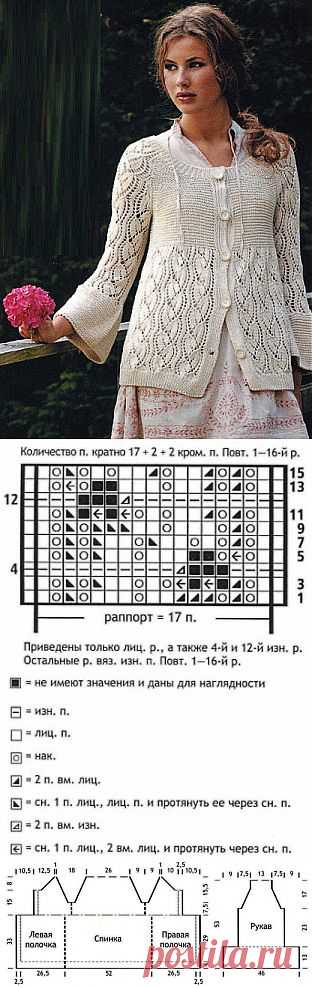 жакет спицами схема вязания | Схемы вязания