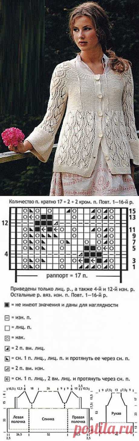 жакет спицами схема вязания | Схемы вязания