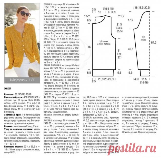 Вязание спицами: жакет с необычным рисунком — Отлично! Школа моды, декора и актуального рукоделия