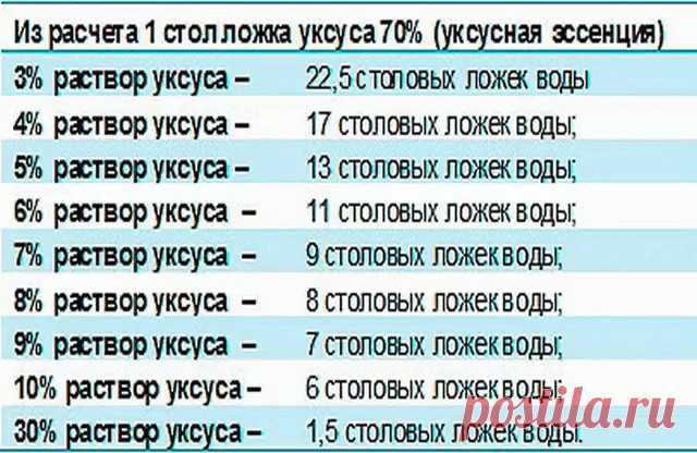 (47) Одноклассники