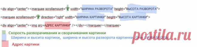 Красивое разворачивание картинки в постах и рамках