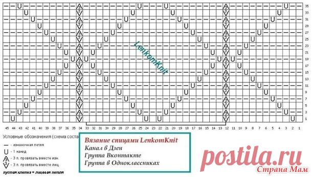 Длинный кардиган или вязаное пальто от SHEIN - Вязание - Страна Мам