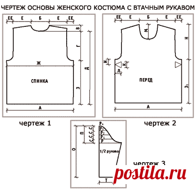 Чертеж основы женского костюма с втачным рукавом :: :: RukoDelie.by