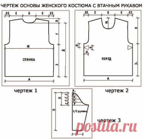 Чертеж основы женского костюма с втачным рукавом :: :: RukoDelie.by