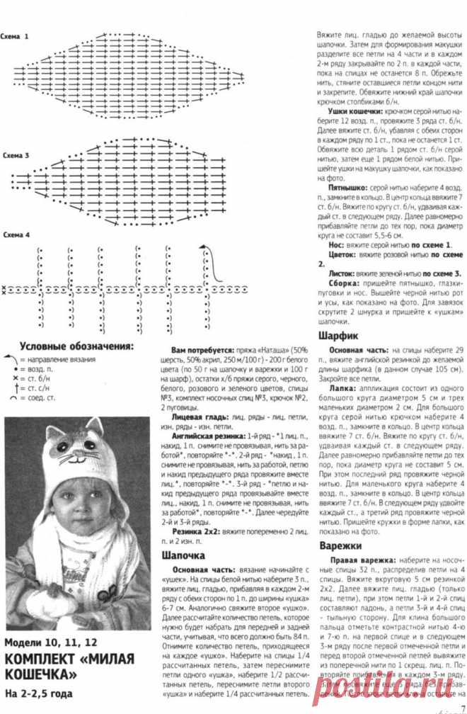 Шапочки для новорожденных спицами и крючком от 0 до 3 месяцев. Схемы и описание вязания шапок для новорожденных девочек и мальчиков весенних, летних, зимних