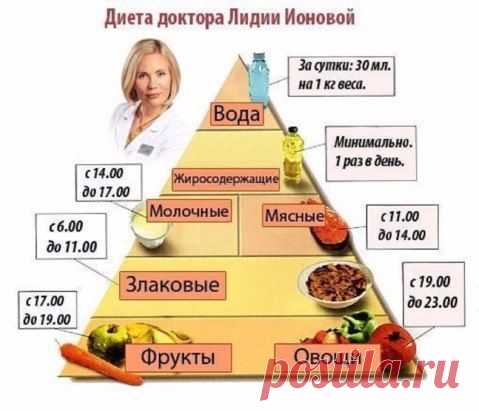(64) Одноклассники