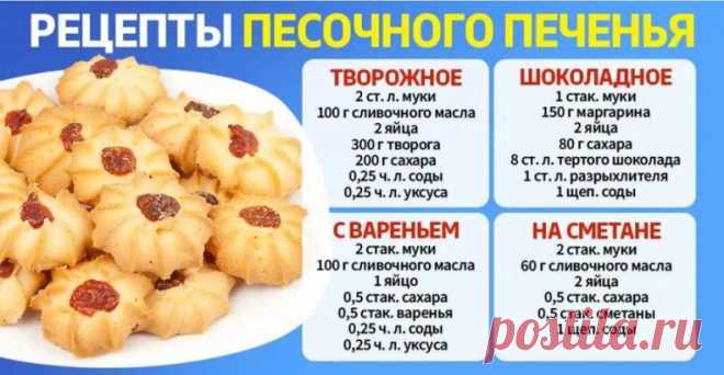 Хозяюшкам на заметку! Сохраняйте рецепты печенья