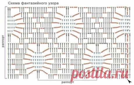 10 идей вязания узором жучки. От юбки до платья крючком. Есть схемы. | Вяжем крючком с Ольгой Ингрией | Яндекс Дзен