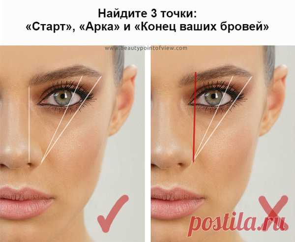 Советы для девушек, которые не любят макияж | ЛЕДИ Лайк | Яндекс Дзен