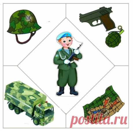 Дидактическая игра "Что кому нужно (летчик, моряк, пограничник, танкист, военный врач)"
#игры #23февраля
