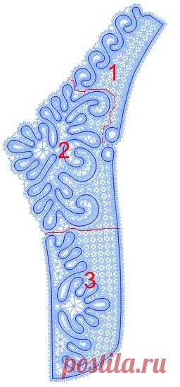 Передовые Проекты Вышивки. НПУ Баттенберг кружева шляпу. Машина embroiodery конструкций.
