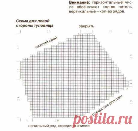 Как связать петуха спицами для начинающих - схема и описание