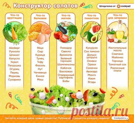 Кулинарные шпаргалки от Cookpad — Вы на страницах блога Cookpad Россия🇷🇺