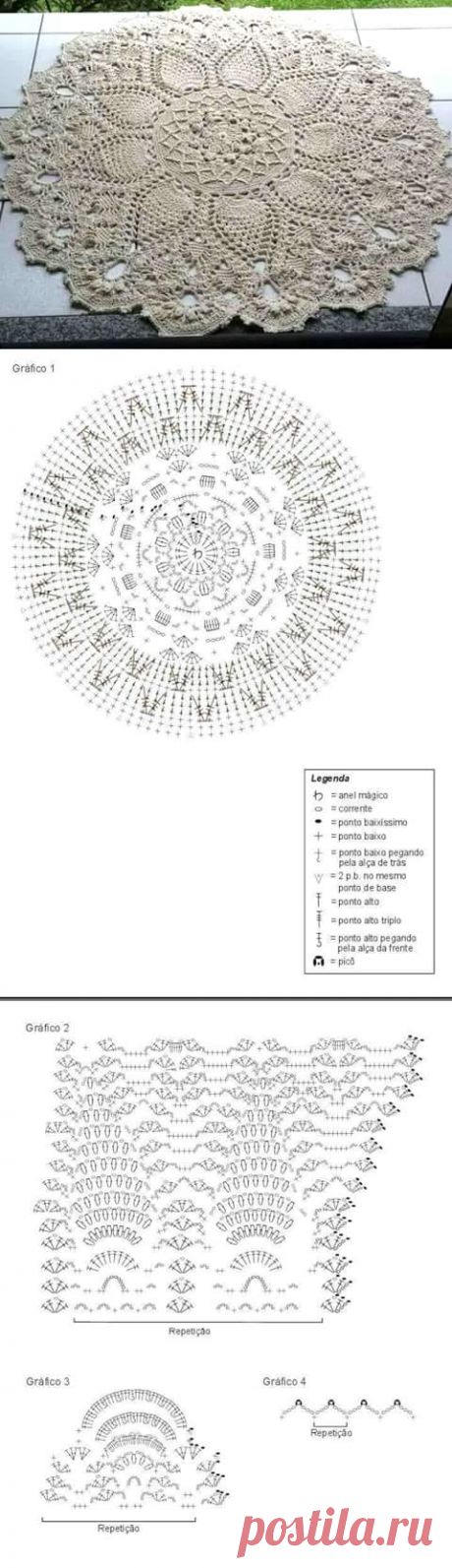 Коврик крючком Гранд со схемами. Шикарный коврик крючком | Домоводство для всей семьи.