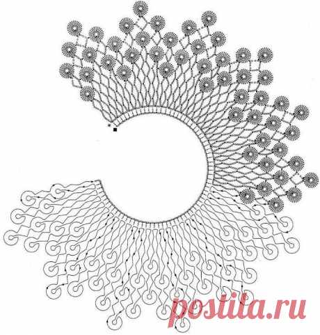 🦋🌶 Два воротничка крючком