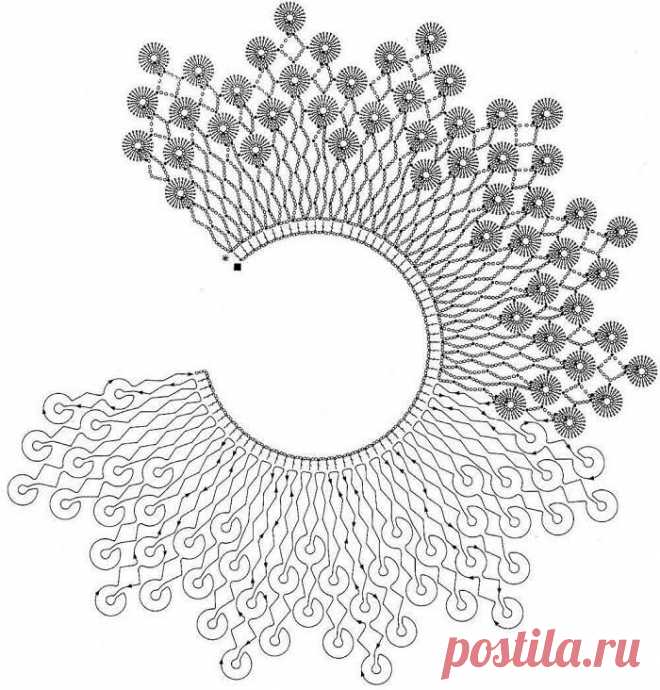 🦋🌶 Два воротничка крючком