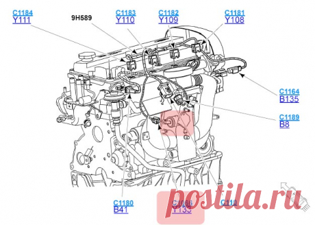 Maverick Club — Плавают обороты в приделах 720….780