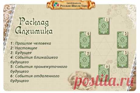 Расклад Алхимика