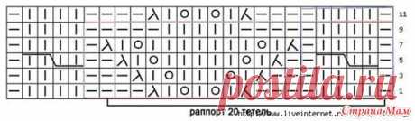 Подборка узоров для пледов спицами. Часть 1 - Страна Мам