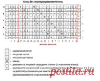 [Вязание] Шапка ХИТ. ЛОЖНАЯ КОСА. Учитываем ВСЕ ОШИБКИ. Подборка МК