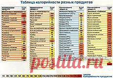 (3 непрочетени) - АБВ поща