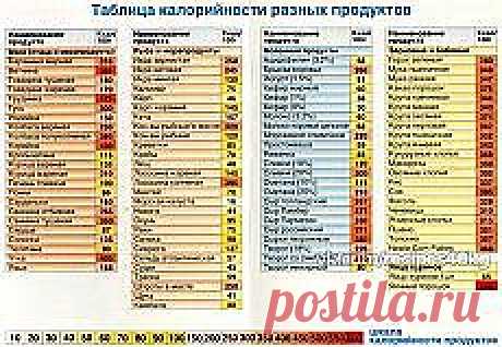 (3 непрочетени) - АБВ поща