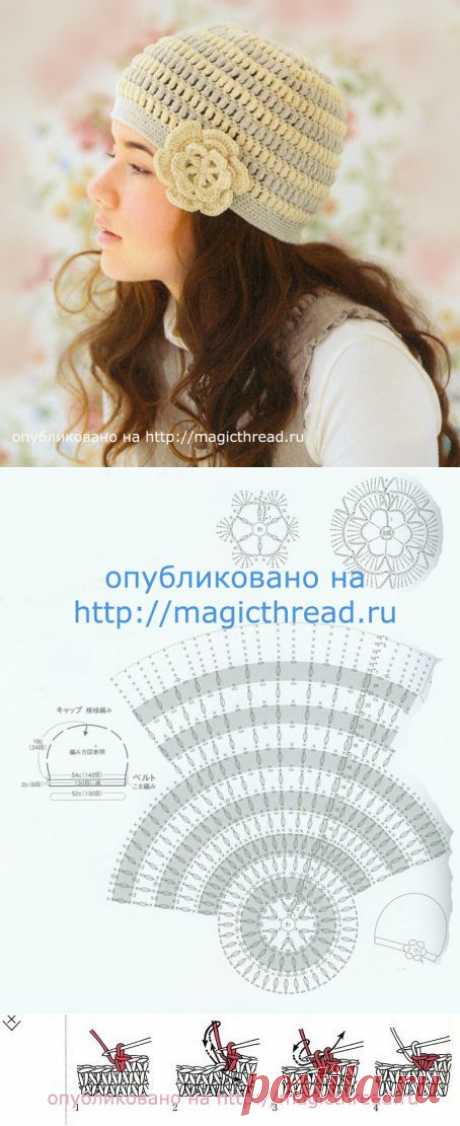 еще одна шапочка