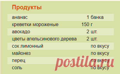 Рецепт: Экзотический салат «для двоих» на RussianFood.com